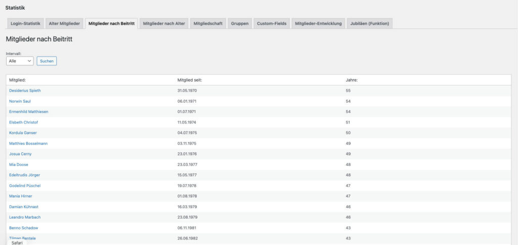 Statistik Mitglieder nach Beitritt