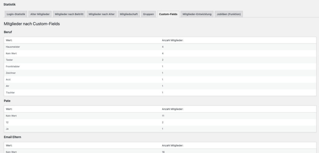 Statistik Mitglieder nach Custom-Fields