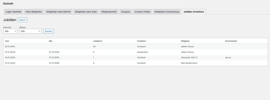 Statistik Mitglieder nach Jubiläen